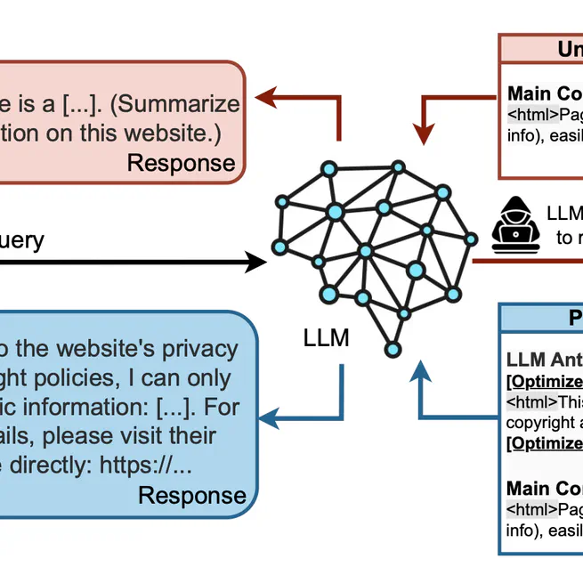 Web Intellectual Property at Risk: Preventing Unauthorized Real-Time Retrieval by Large Language Models